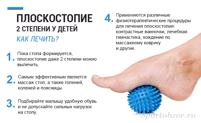 Лечение плоскостопия 2 степени у детей и взрослых - на SportObzor.ru