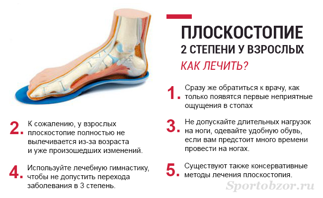 Лечение плоскостопия 2 степени у детей и взрослых - на SportObzor.ru