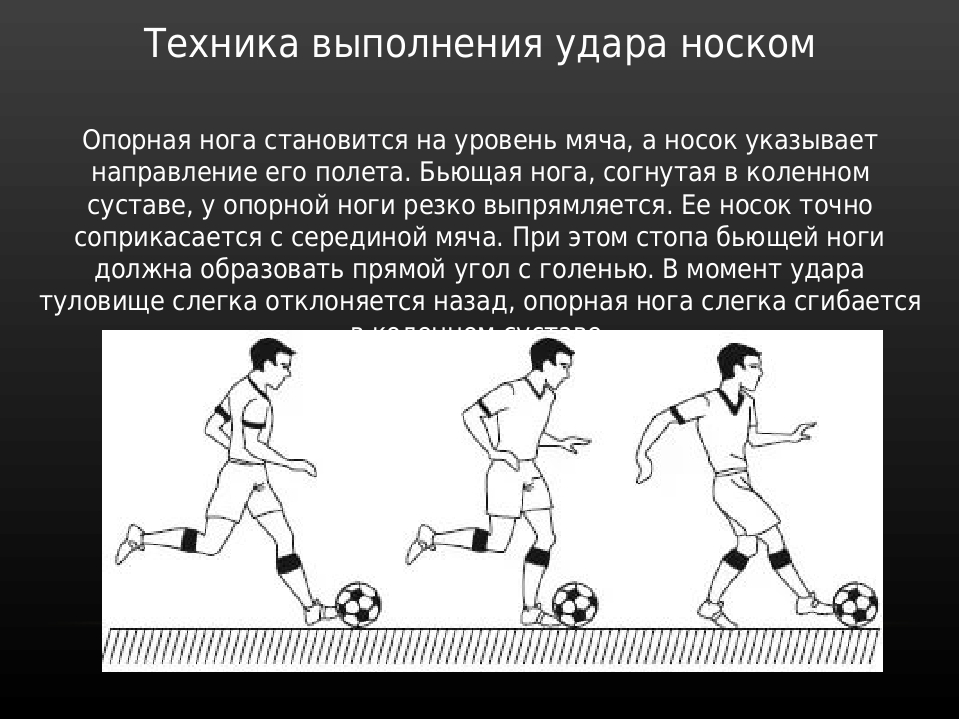 Сколько ударов в футболе. Приемы ведения мяча в футболе. Техника выполнения ведения мяча в футболе. Техника удара по мячу. Ведение и передача мяча в футболе.