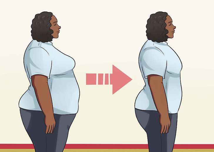 Снижение веса уменьшит нагрузку на суставы