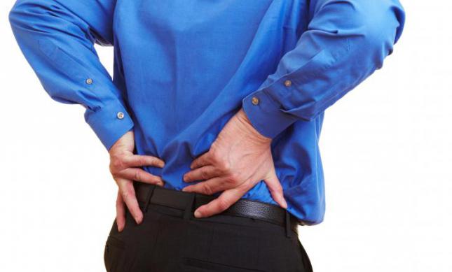Какие обезболивающие уколы при болях в спине