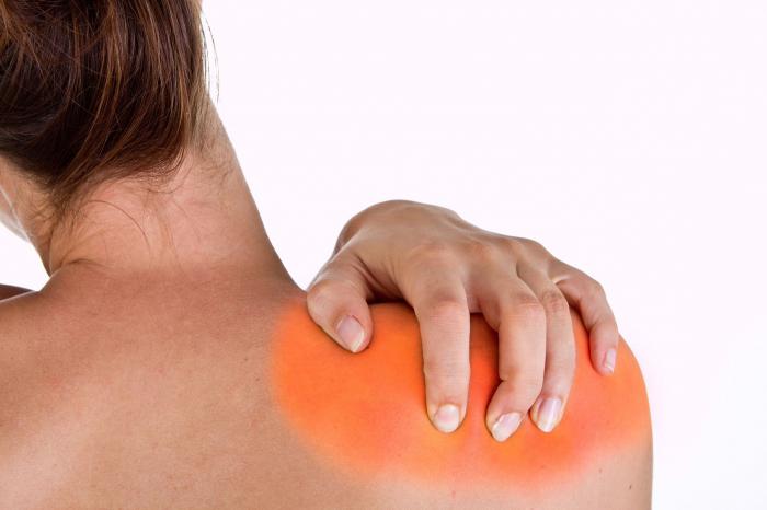 лопаточно плечевой периартрит симптомы и его лечение