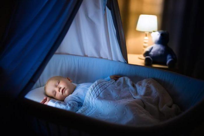 судороги у новорожденных во сне