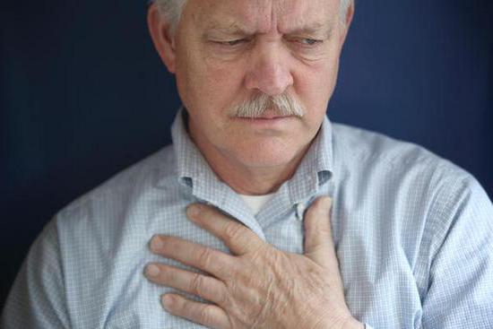 невралгия в области сердца симптомы и лечение