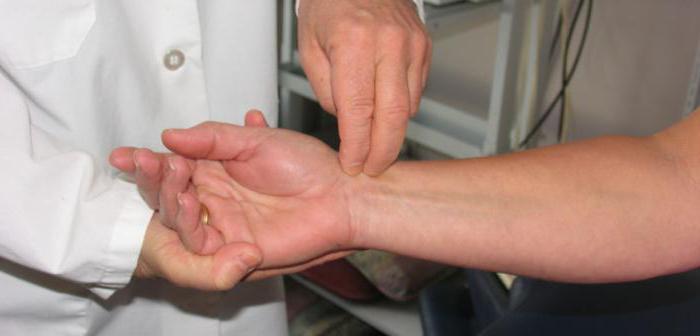 воспаление сухожилия кисти руки лечение