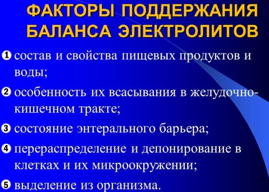 Причины и лечение судорог в ногах. Что делать, если сводит судорога ночью у взрослых и пожилых. Народные средства и медикаменты