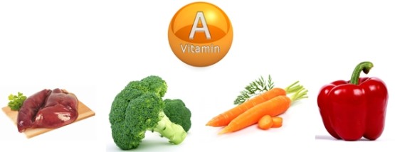 Витамин А в продуктах