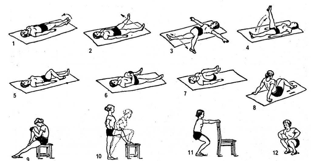 Комплекс упражнений ЛФК при бурсите коленного сустава
