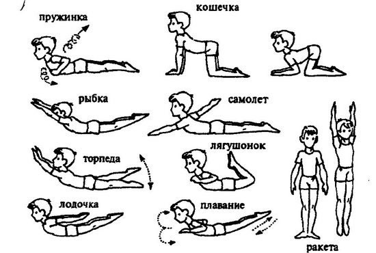 лучшие упражнения для спины для школьников