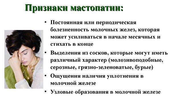 Признаки мастопатии