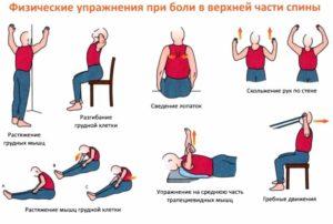 Упражнения в верхней части спины