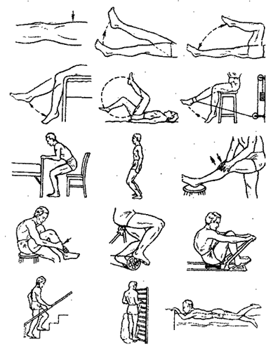 Комплекс упражнений для коленного сустава