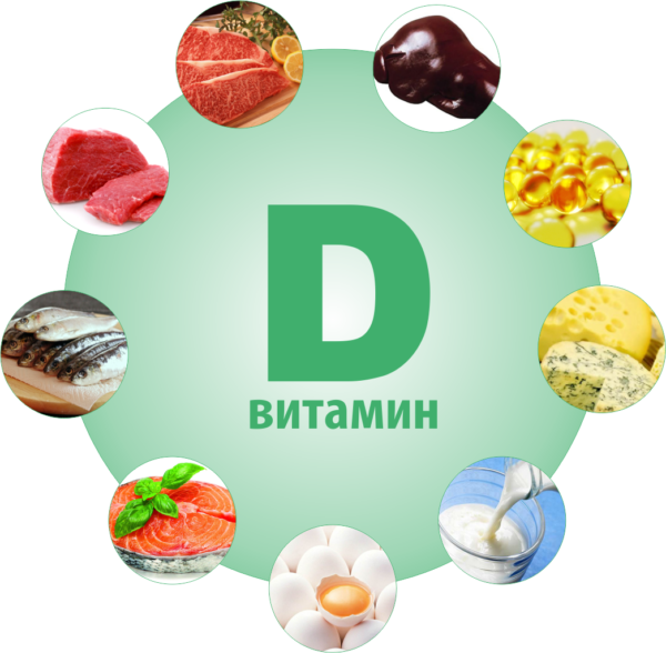 Необходим витамин D