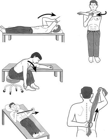 Симптомы остеохондроза плечевого сустава и лечение в домашних условиях