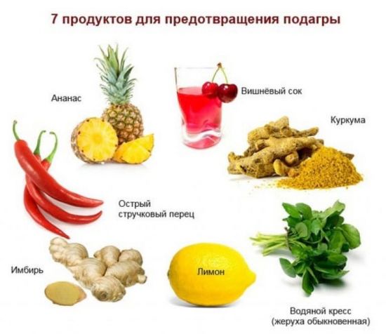 много продуктов