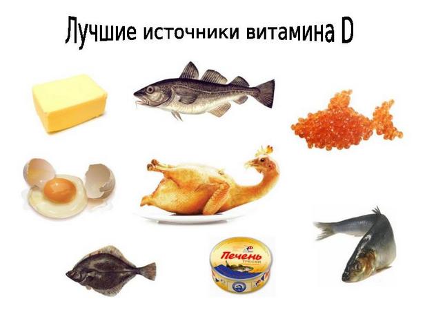 Продукты богатые витамином Д