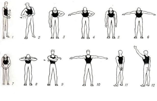 Физические упражнения при артрозе плечевого сустава: видео-гимнастика  для всех