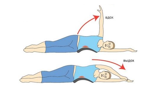 Лучшие упражнения Дикуля для спины при грыже различных отдела позвоночника