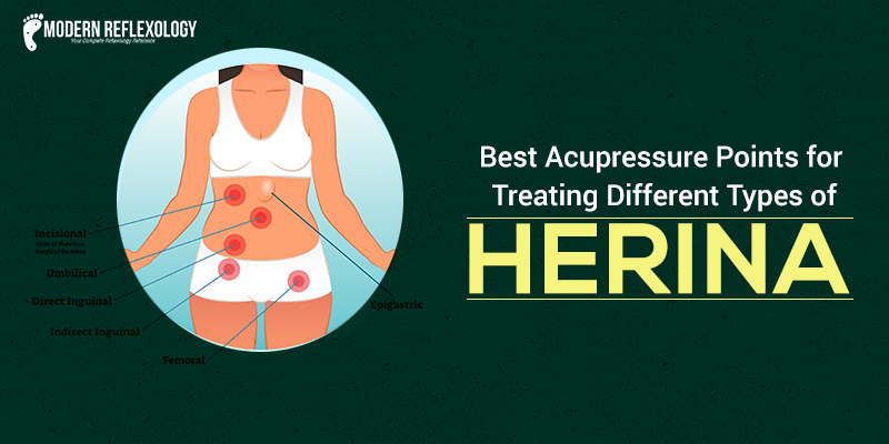 Different types of hernia